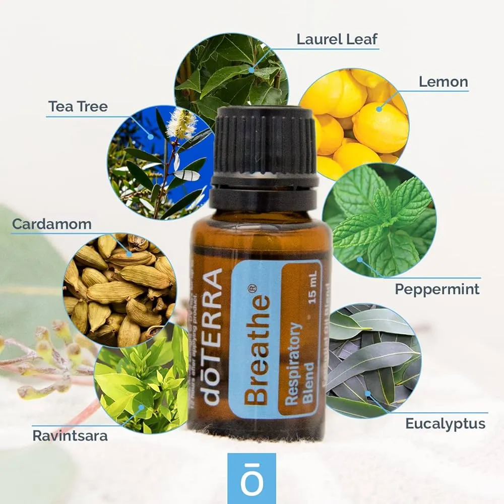 dōTERRA Breathe®